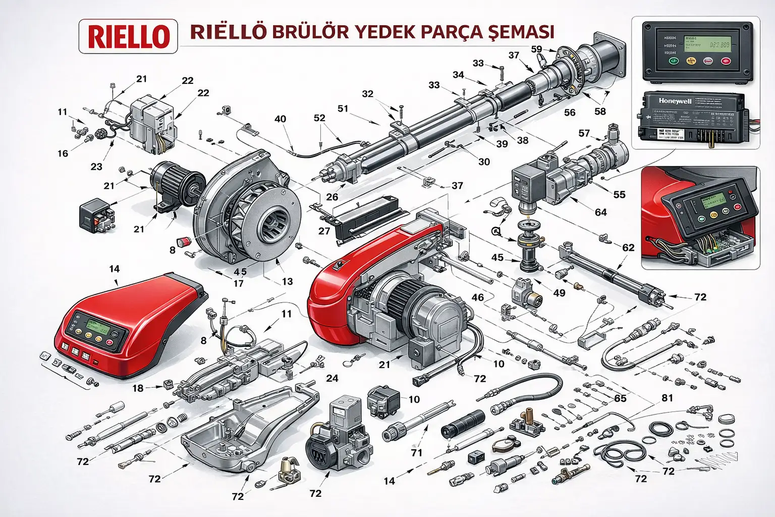 RİELLO Brülör Yedek Parça Satışı