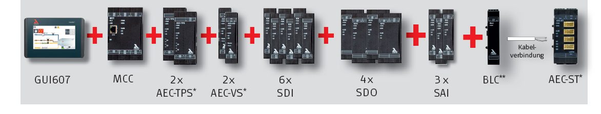 ALT KATALOG DENE 1 – 2